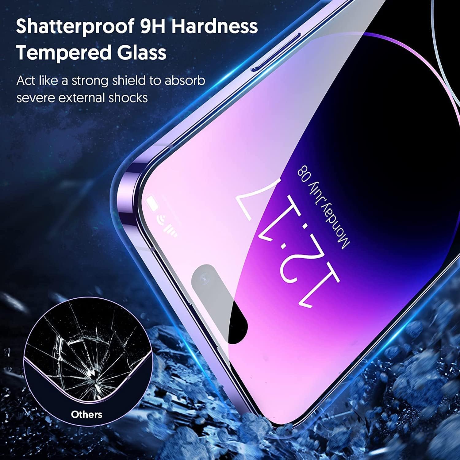 90 Percent Screen Protector Glass for iPhone 16 90 Percent Screen Protector Glass for iPhone 16
